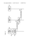 Terminal managing method, terminal managing apparatus, and mobile communication terminal diagram and image