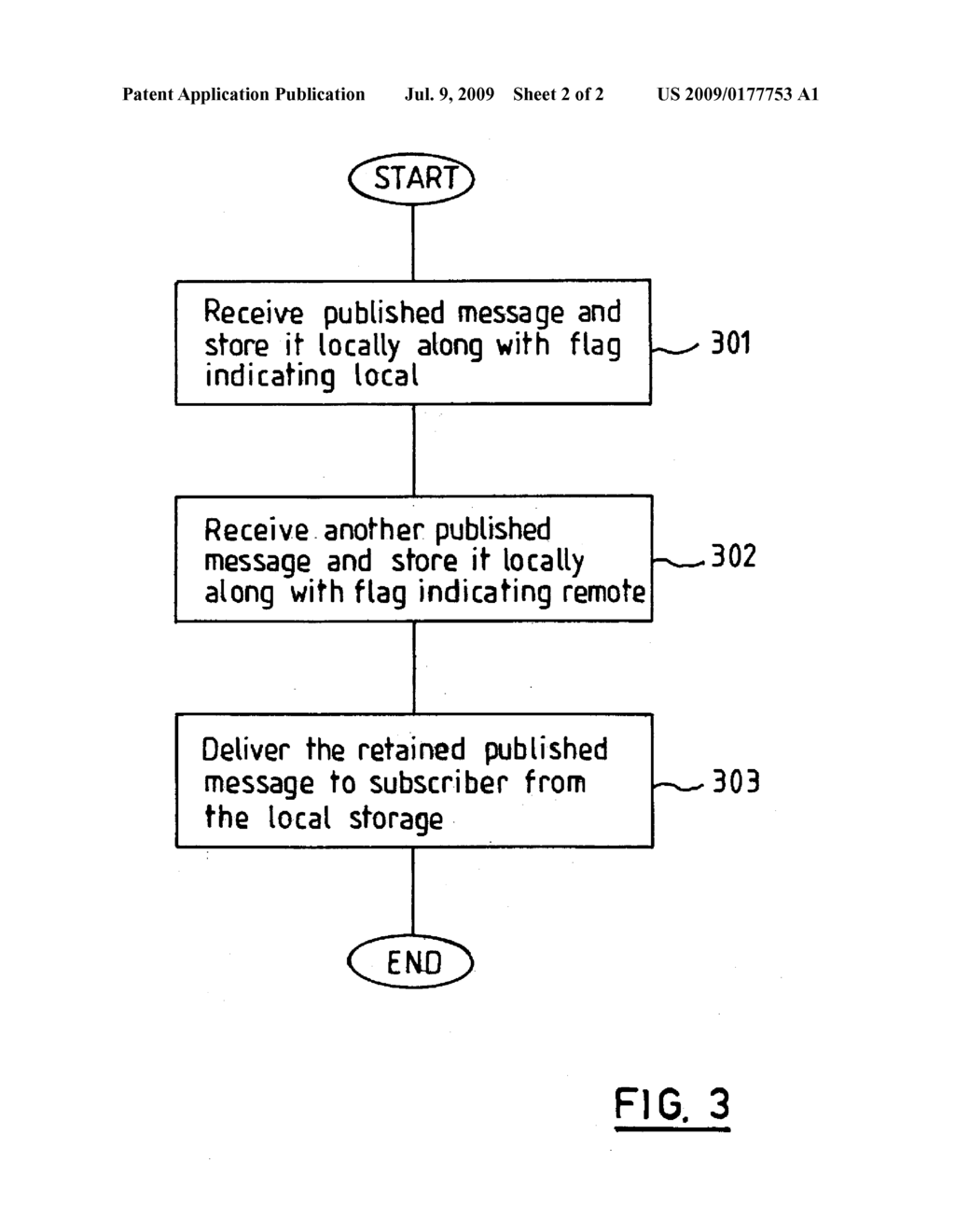RETAINED PUBLISH/SUBSCRIBE SYSTEM - diagram, schematic, and image 03