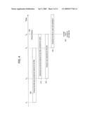 Data Distribution Network diagram and image