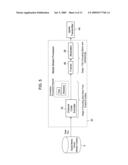 Data Distribution Network diagram and image