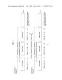 Data Distribution Network diagram and image