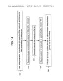 Data Distribution Network diagram and image