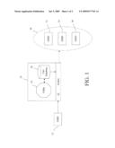 DATA RESTORE DEVICE AND SYSTEM AND METHOD FOR RESTORING CONFIGURATION DATA diagram and image