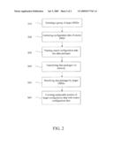 DATA RESTORE DEVICE AND SYSTEM AND METHOD FOR RESTORING CONFIGURATION DATA diagram and image