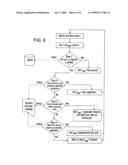 SYSTEMS, METHODS AND COMPUTER PROGRAM PRODUCTS FOR EXTRACTING PORT-LEVEL INFORMATION OF WEB SERVICES WITH FLOW-BASED NETWORK MONITORING diagram and image