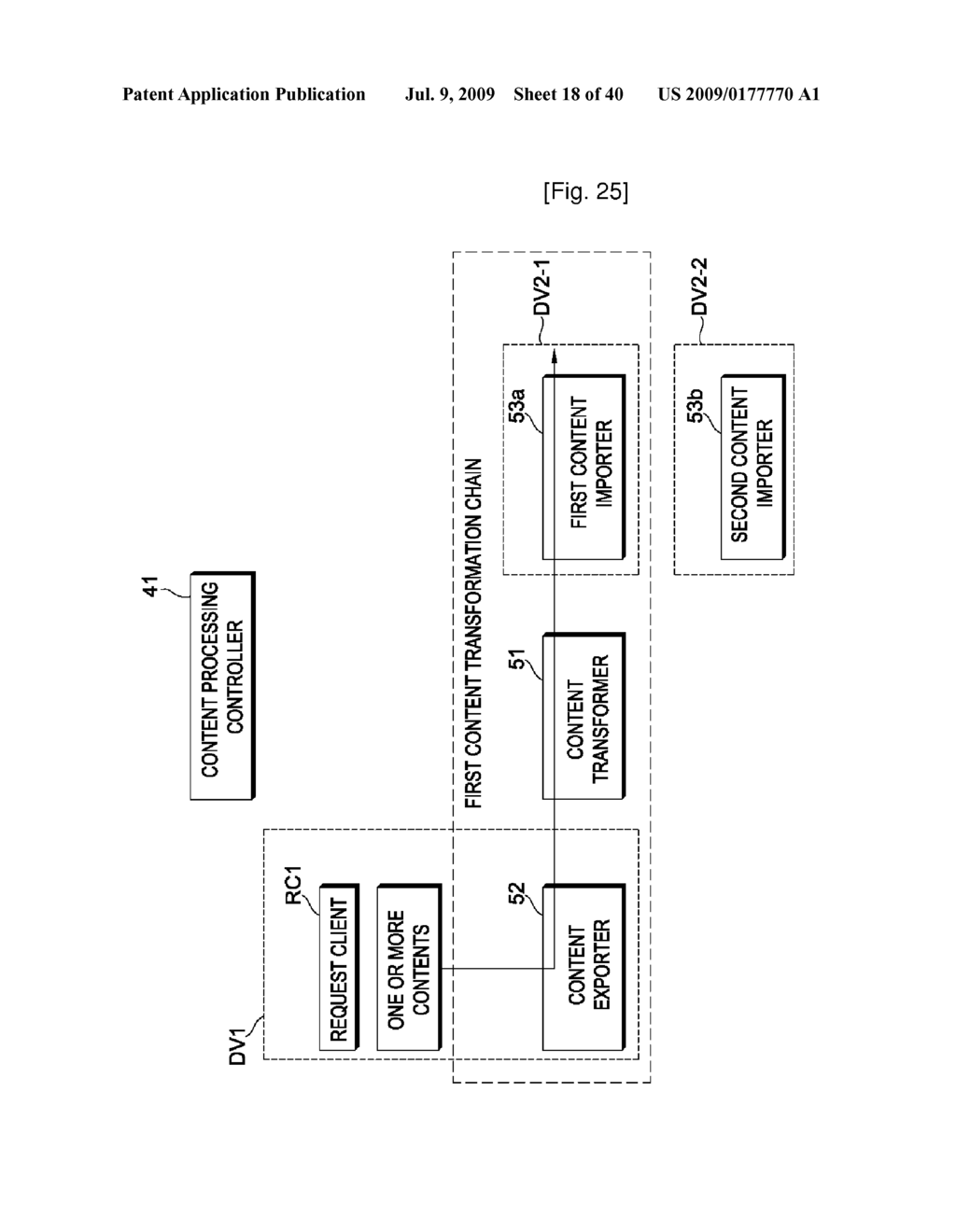 DOMAIN MANAGING METHOD, DOMAIN EXTENDING METHOD AND REFERENCE POINT CONTROLLER ELECTING METHOD - diagram, schematic, and image 19