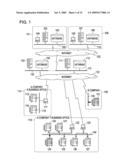 DISTRIBUTION APPARATUS, IMAGE PROCESSING APPARATUS, MONITORING SYSTEM, AND INFORMATION PROCESSING METHOD diagram and image