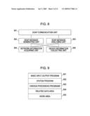 DISTRIBUTION APPARATUS, IMAGE PROCESSING APPARATUS, MONITORING SYSTEM, AND INFORMATION PROCESSING METHOD diagram and image