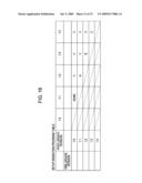 DISTRIBUTION APPARATUS, IMAGE PROCESSING APPARATUS, MONITORING SYSTEM, AND INFORMATION PROCESSING METHOD diagram and image