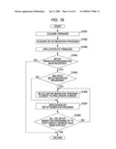 DISTRIBUTION APPARATUS, IMAGE PROCESSING APPARATUS, MONITORING SYSTEM, AND INFORMATION PROCESSING METHOD diagram and image