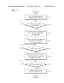 METHOD OF OPTIMIZED-SHARING OF MULTIMEDIA CONTENT AND MOBILE TERMINAL EMPLOYING THE SAME diagram and image