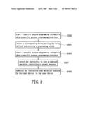 Input device for executing an instruction code and method and interface for generating the instruction code diagram and image