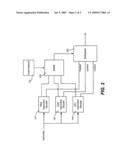 Extensible Microcomputer Architecture diagram and image