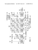 AUTOMATED PROCESSOR GENERATION SYSTEM AND METHOD FOR DESIGNING A CONFIGURABLE PROCESSOR diagram and image