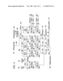 AUTOMATED PROCESSOR GENERATION SYSTEM AND METHOD FOR DESIGNING A CONFIGURABLE PROCESSOR diagram and image