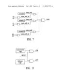 AUTOMATED PROCESSOR GENERATION SYSTEM AND METHOD FOR DESIGNING A CONFIGURABLE PROCESSOR diagram and image