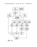 AUTOMATED PROCESSOR GENERATION SYSTEM AND METHOD FOR DESIGNING A CONFIGURABLE PROCESSOR diagram and image