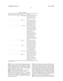 AUTOMATED PROCESSOR GENERATION SYSTEM AND METHOD FOR DESIGNING A CONFIGURABLE PROCESSOR diagram and image