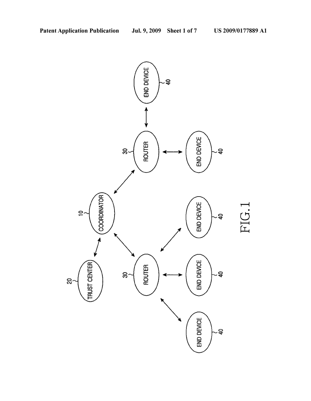 METHOD FOR SHARING A LINK KEY IN A ZIGBEE NETWORK AND A COMMUNICATION SYSTEM THEREFOR - diagram, schematic, and image 02