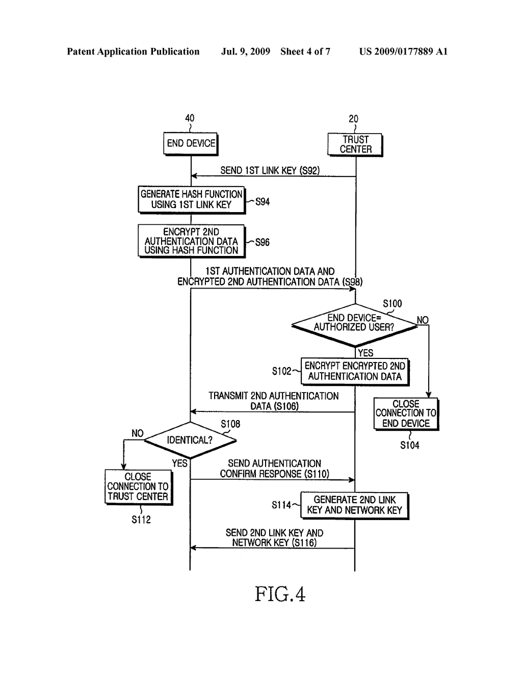 METHOD FOR SHARING A LINK KEY IN A ZIGBEE NETWORK AND A COMMUNICATION SYSTEM THEREFOR - diagram, schematic, and image 05