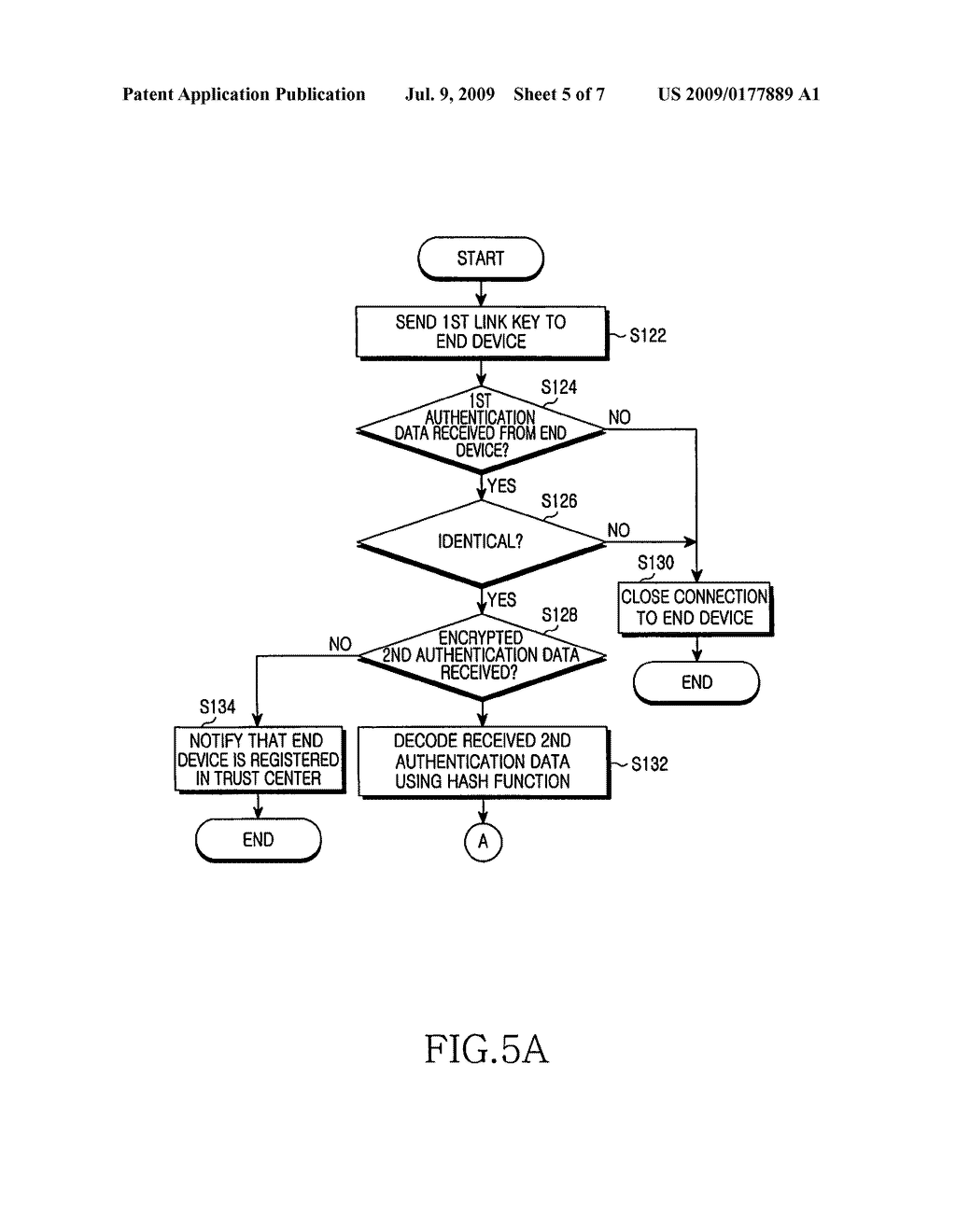 METHOD FOR SHARING A LINK KEY IN A ZIGBEE NETWORK AND A COMMUNICATION SYSTEM THEREFOR - diagram, schematic, and image 06