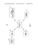 SYSTEMS AND METHODS FOR SECURING DATA USING MULTI-FACTOR OR KEYED DISPERSAL diagram and image