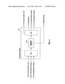 SYSTEMS AND METHODS FOR SECURING DATA USING MULTI-FACTOR OR KEYED DISPERSAL diagram and image