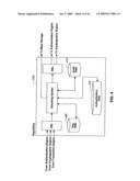 SYSTEMS AND METHODS FOR SECURING DATA USING MULTI-FACTOR OR KEYED DISPERSAL diagram and image