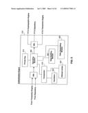 SYSTEMS AND METHODS FOR SECURING DATA USING MULTI-FACTOR OR KEYED DISPERSAL diagram and image