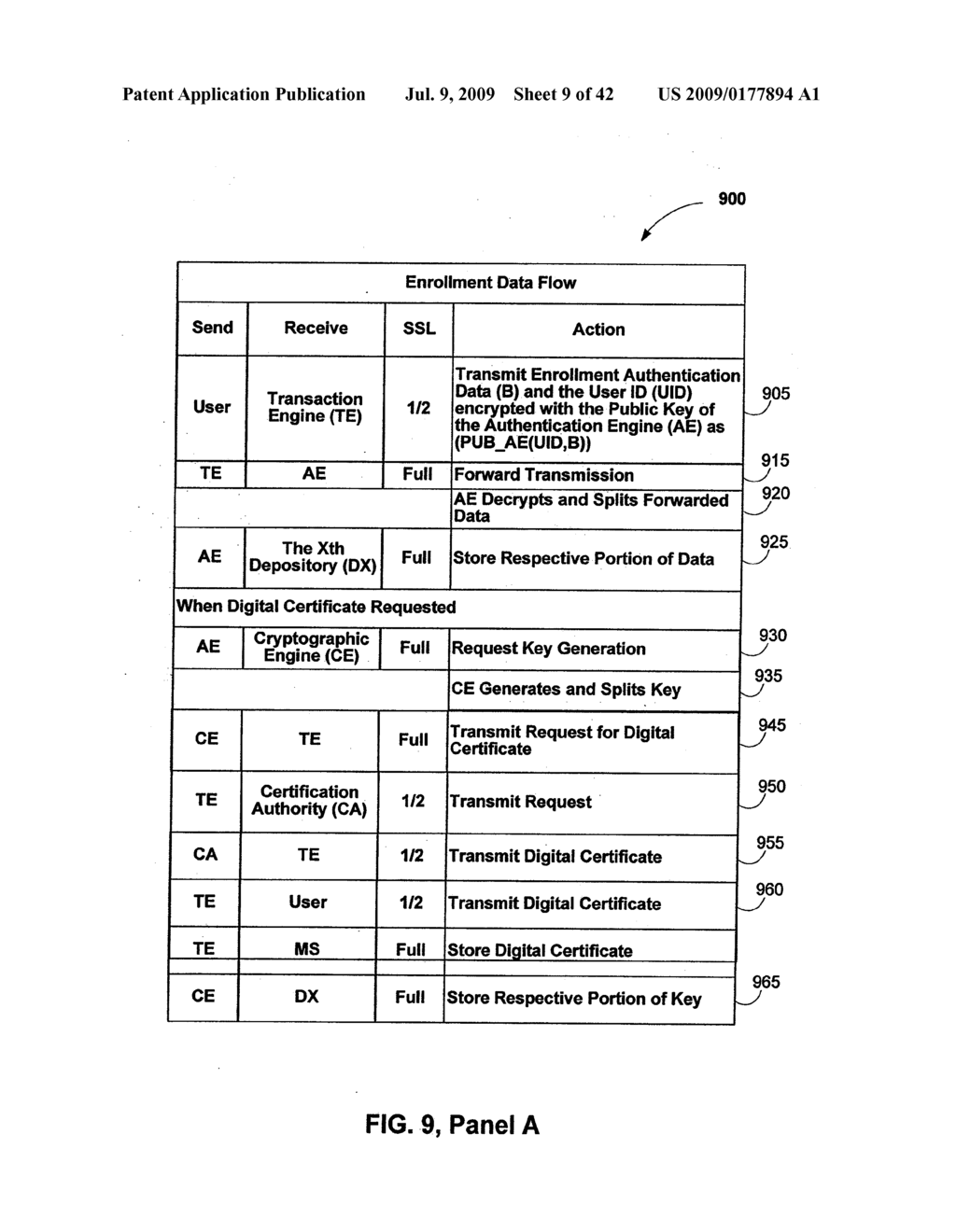 SYSTEMS AND METHODS FOR SECURING DATA USING MULTI-FACTOR OR KEYED DISPERSAL - diagram, schematic, and image 10