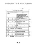 SYSTEMS AND METHODS FOR SECURING DATA USING MULTI-FACTOR OR KEYED DISPERSAL diagram and image