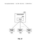 SYSTEMS AND METHODS FOR SECURING DATA USING MULTI-FACTOR OR KEYED DISPERSAL diagram and image