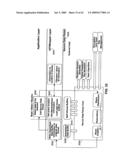 SYSTEMS AND METHODS FOR SECURING DATA USING MULTI-FACTOR OR KEYED DISPERSAL diagram and image