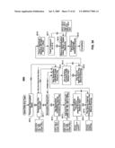 SYSTEMS AND METHODS FOR SECURING DATA USING MULTI-FACTOR OR KEYED DISPERSAL diagram and image