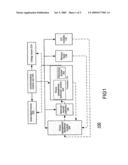 METHOD AND DEVICE FOR POWER MANAGEMENT diagram and image