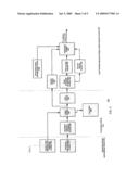 METHOD AND DEVICE FOR POWER MANAGEMENT diagram and image