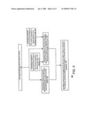 METHOD AND DEVICE FOR POWER MANAGEMENT diagram and image