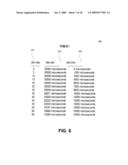 FORCED IDLE OF A DATA PROCESSING SYSTEM diagram and image