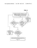 FORCED IDLE OF A DATA PROCESSING SYSTEM diagram and image