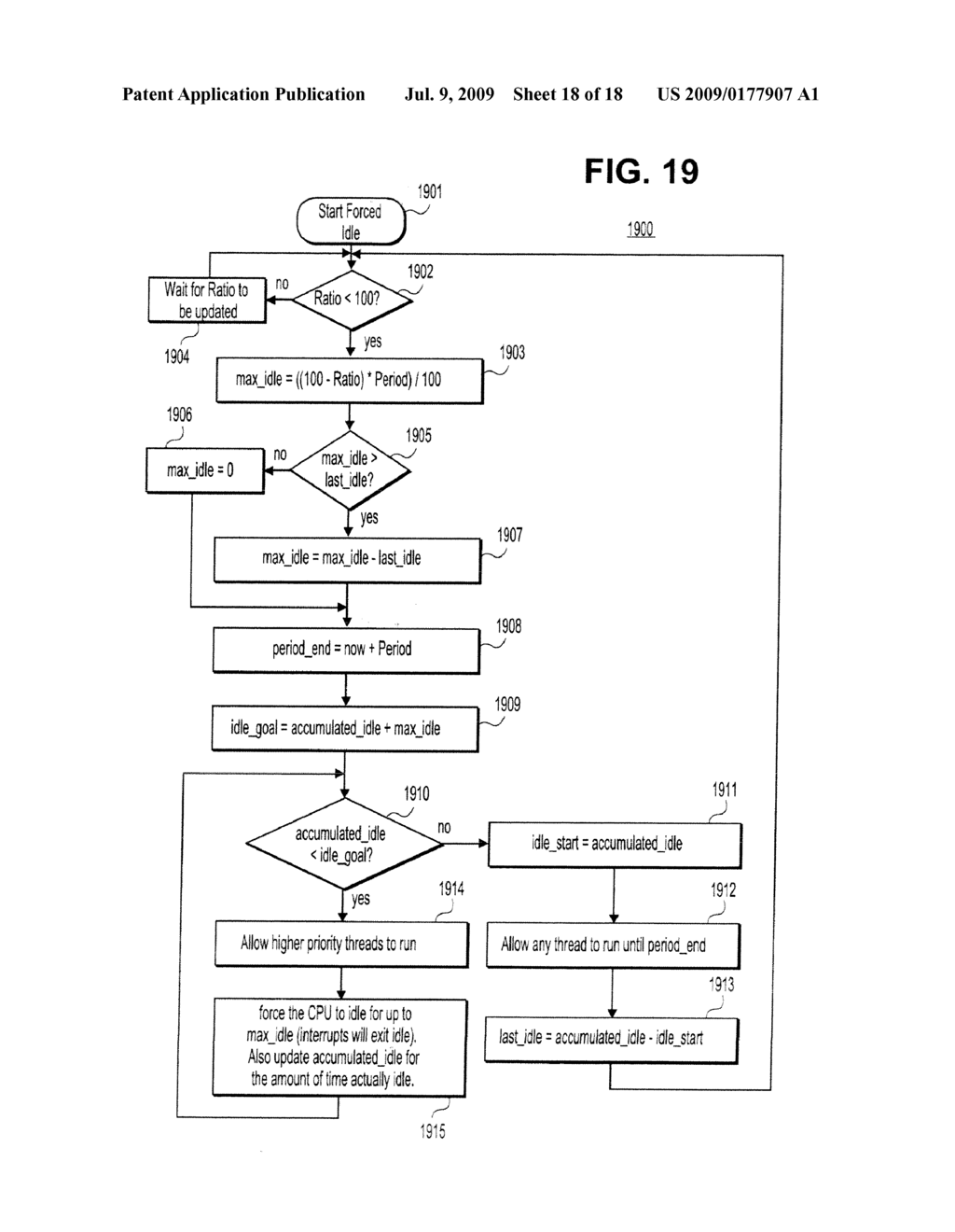 FORCED IDLE OF A DATA PROCESSING SYSTEM - diagram, schematic, and image 19