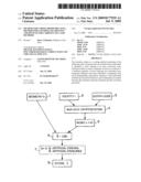 Method for Coding Biometric Data, Method for Controlling Identity and Devices for Carrying Out said Methods diagram and image