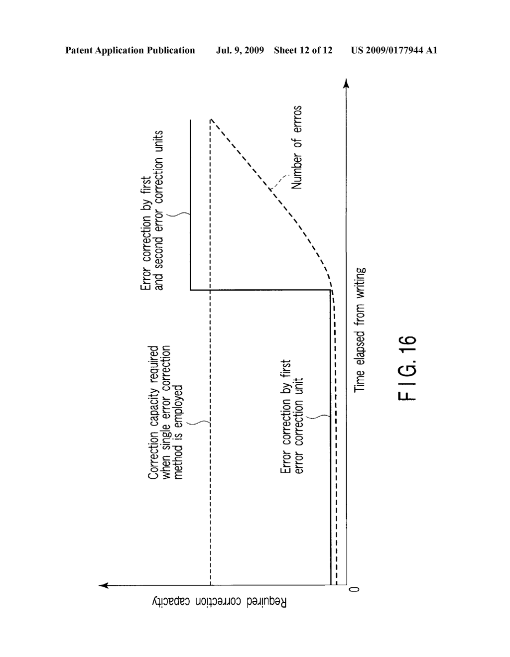 SEMICONDUCTOR MEMORY DEVICE AND ITS CONTROL METHOD - diagram, schematic, and image 13