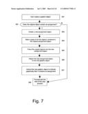 METHOD FOR PERFORMING A LOAD-ON-DEMAND OPERATION ON ASSIGNED GRAPHIC OBJECTS IN A COMPUTER OPERATING ENVIRONMENT diagram and image