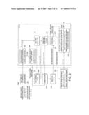 IMAGE DESIGN SYSTEM diagram and image