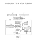 USER INTERFACE IMPROVEMENTS FOR MEDICAL DEVICES diagram and image