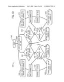 USER INTERFACE IMPROVEMENTS FOR MEDICAL DEVICES diagram and image