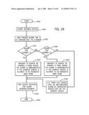 USER INTERFACE IMPROVEMENTS FOR MEDICAL DEVICES diagram and image