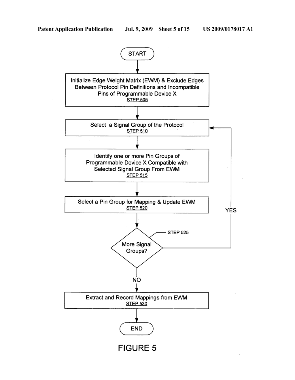 SYSTEM AND METHOD FOR I/O SYNTHESIS AND FOR ASSIGNING I/O TO PROGRAMMABLE DEVICES - diagram, schematic, and image 06