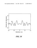 PRE-BIAS OPTICAL PROXIMITY CORRECTION diagram and image