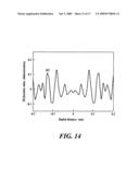 PRE-BIAS OPTICAL PROXIMITY CORRECTION diagram and image